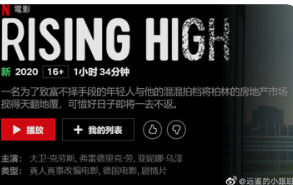 Rising.High海报剧照