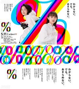 百分比海报剧照
